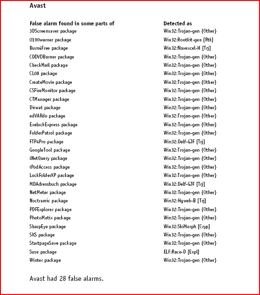 Which antivirus is best for win7-capture3.gif