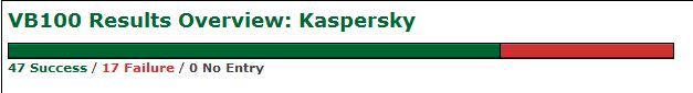 Kaspersky Anti-Virus for Win 7-kaspersky.jpg