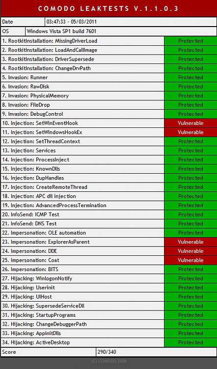 Comodo Leak Test: What's your score?-leaktest-sandbox.jpg