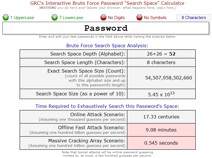 How strong is your password?-capture1.png