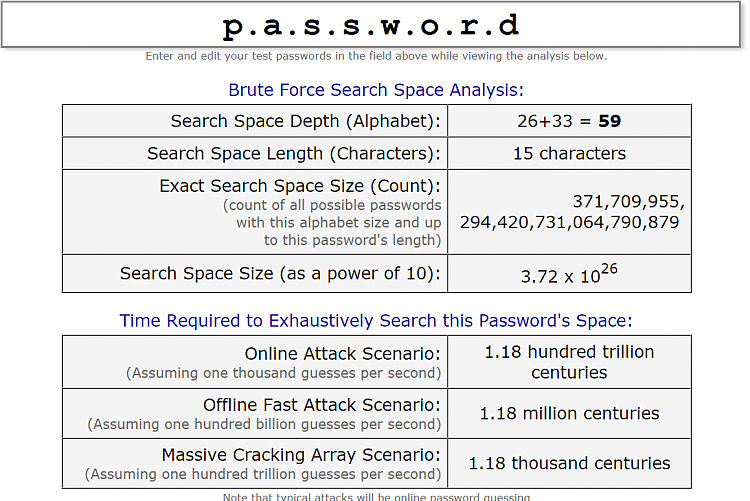 How strong is your password?-pass.png