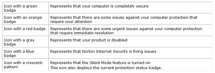 NIS not starting at boot-nis-2011-icon.png