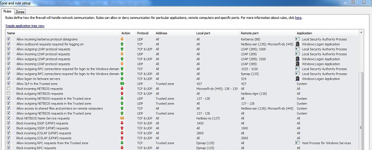 Eset Smart Security-unchecked-rules.jpg