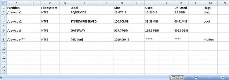 boot:\physicaldrive0\partition3 (type 17) Alureon.E (virus)trojan-paritions-hdd-gateway..jpg