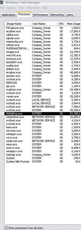 Hows the MSE Final on System Resources?-mse1.jpg