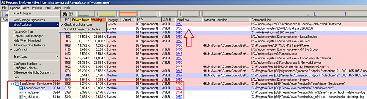 MBAM cannot remove &quot;culprit&quot; access to 5.45.64.145/5.45.69.131-pm-vt.png