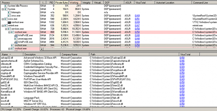 MBAM cannot remove &quot;culprit&quot; access to 5.45.64.145/5.45.69.131-capture.png