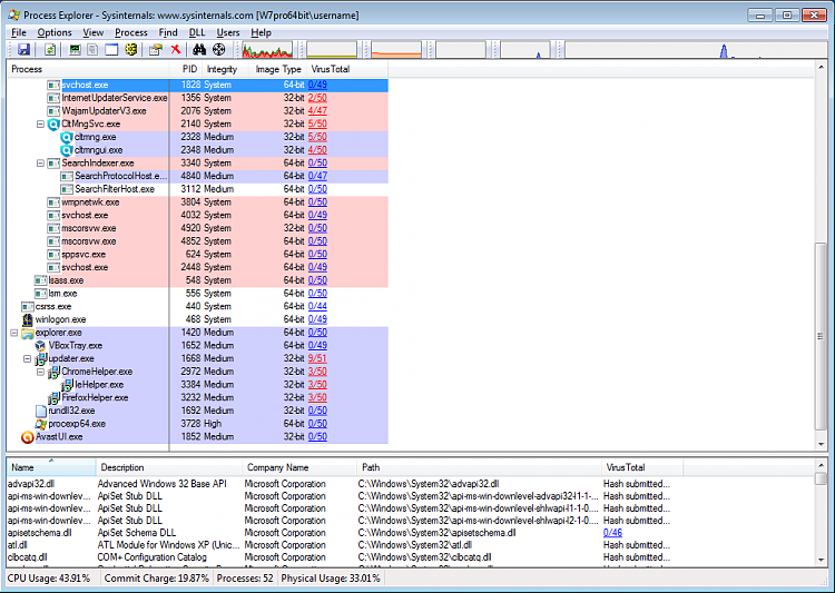 PUP's in flash scan at Malwarebytes-avast-pup3.png