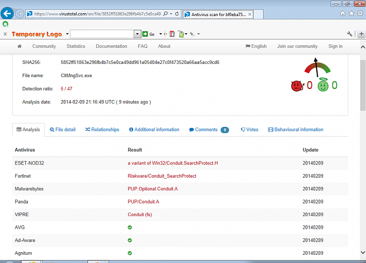 PUP's in flash scan at Malwarebytes-avast-pup4.png