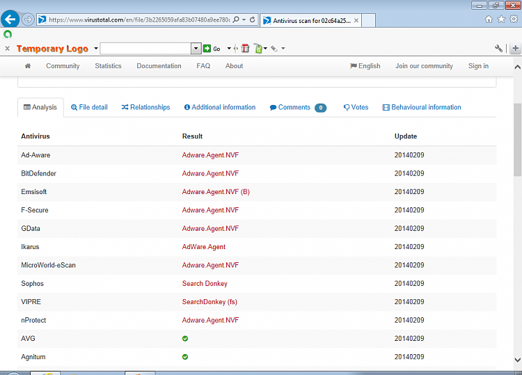 PUP's in flash scan at Malwarebytes-avast-pup5.png