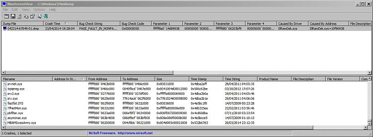 MalwareBytes 2.0.1 taking forever to scan-windows_minidump.jpg