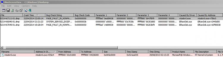 MalwareBytes 2.0.1 taking forever to scan-windows_minidump_2.jpg