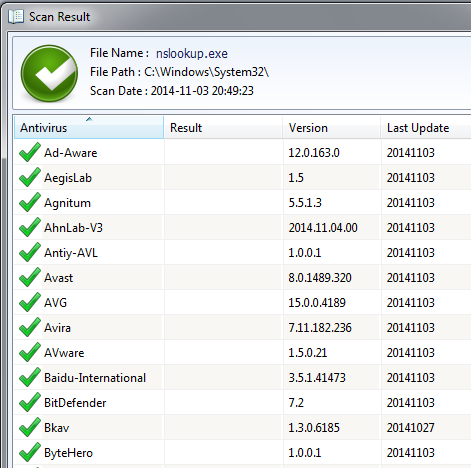 VirusTotal getting annoying cause of FPs-avversions.png