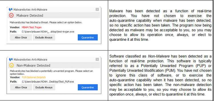 Latest Version of Malwarebytes-mbamalert.png