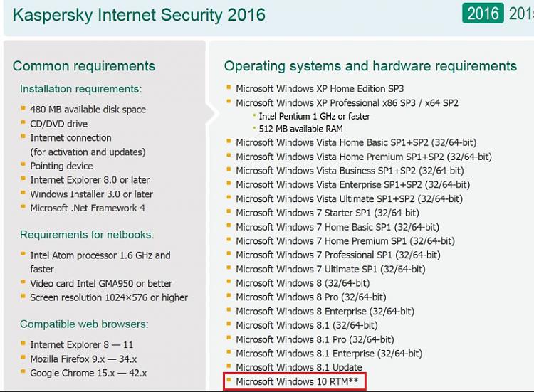 Kaspersky 2016 (English US) version released.-kis-2016.jpg