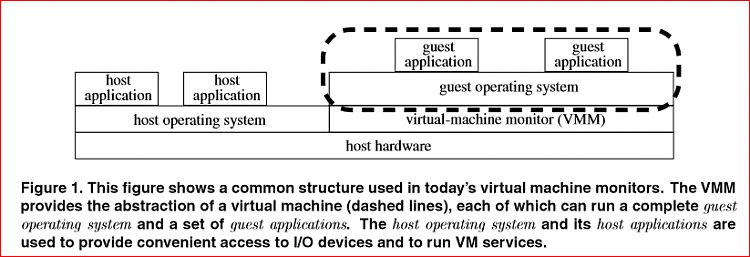 Win Def Offline - no access to results, no log created-vmmalware.png