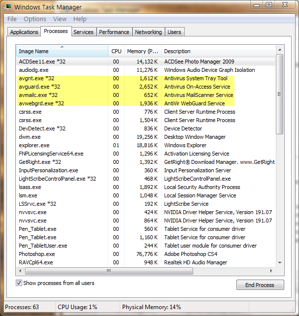 Microsoft Security Essentials vs. Kaspersky, Nod32, Bit-capture2-2.png