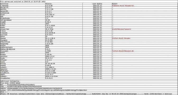 MS Security Essentials Vs. AVG 9.0-avresults.jpg