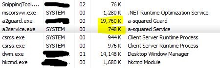 a-squared uses 620kB memory for realtime protection !-capture.jpg