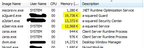 a-squared uses 620kB memory for realtime protection !-capture1.jpg