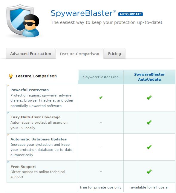 SpywareBlaster 4.3 Released-kjjk.jpg
