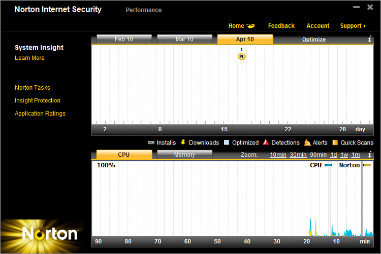 Norton 2011 Public Beta-capture.png