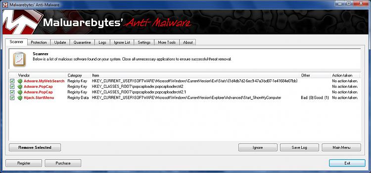 Strange message-malwarebytes.jpg