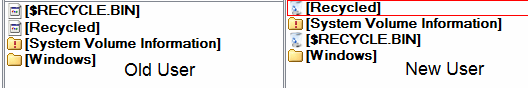 I tried Win98 Plus theme in Windows 7-tile.gif