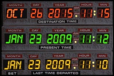 Back To The Future W7 Visual style-time_circuits.jpg