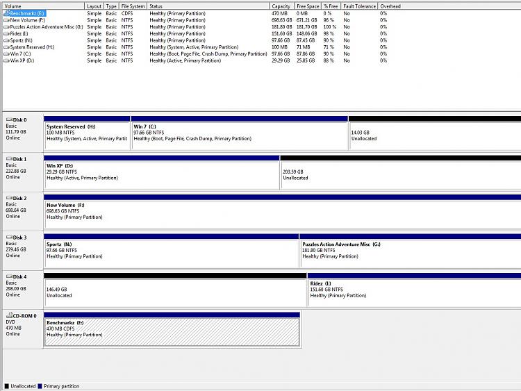 Dual Boot Installation with Windows 7 and XP-dm.jpg