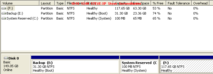 Dual Boot Installation with Windows 7 and XP-disks.png