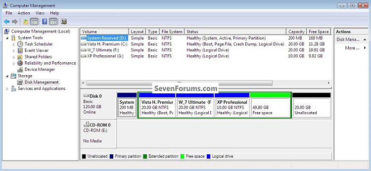 System Reserved : Multi Boot from Logical Partitions-createdall.jpg