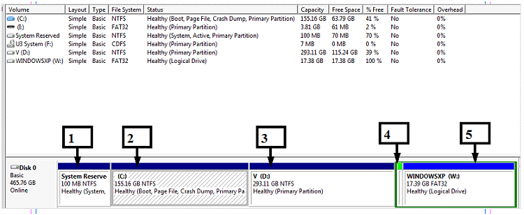 Dual Boot Installation with Windows 7 and XP-1q4124132-2.png