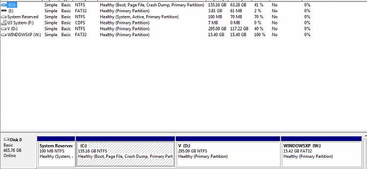 Dual Boot Installation with Windows 7 and XP-51612652165.png