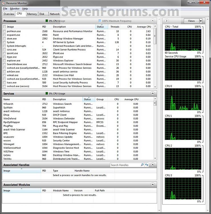 Resource Monitor-cpu_tab.jpg