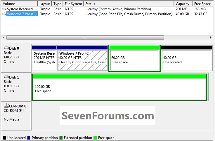 Partition / Extended : Logical Drives-disk0_size_2.jpg