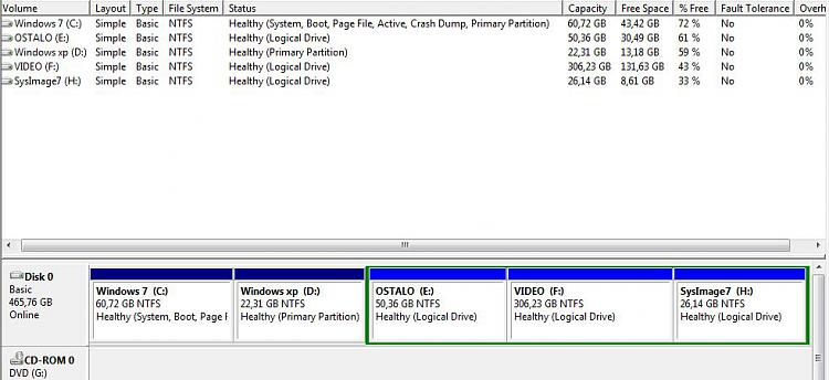 Dual Boot Installation with Windows 7 and XP-windows-7.jpg