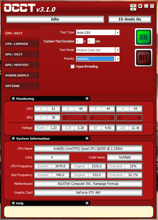 Grey Box Pentesting Methodology