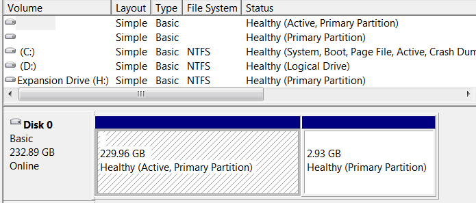 Drive Letter - Add, Change, or Remove in Windows-no-drive-letters.png