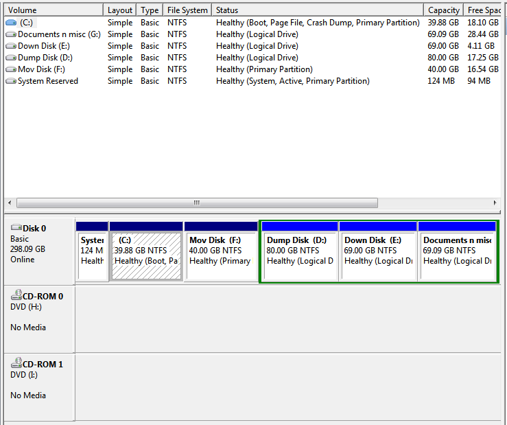 System Reserved : Create Using Disk Management-capture.png