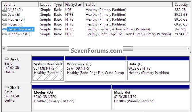 System Reserved : Create Using Disk Management-5.jpg