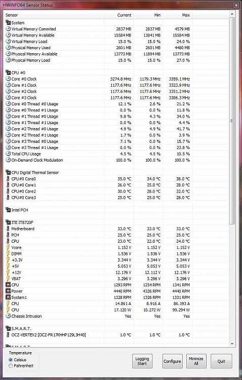 CPU - Stress Test Using IntelBurnTest-12.jpg