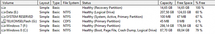 System Repair Disc - Create-recovery-partition.png