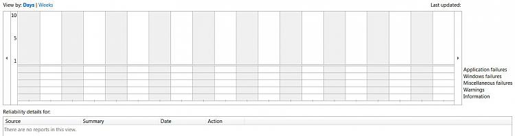 Reliability Monitor-reliability-monitor.jpg