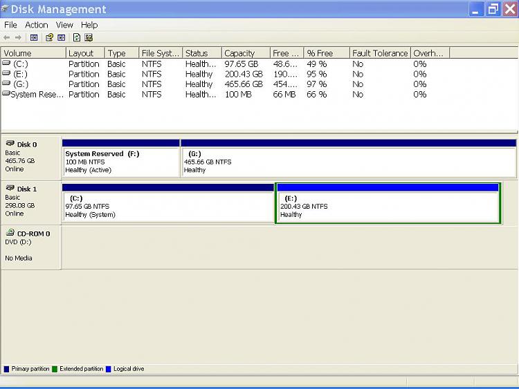 Dual Boot Installation with Windows 7 and XP-disk-management.jpg