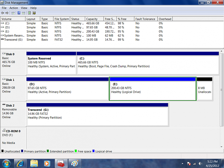 Dual Boot Installation with Windows 7 and XP-windows-7-disk-management.png