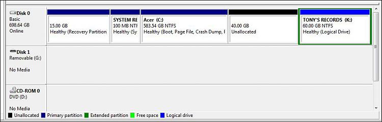 Partition or Volume - Extend-disk-management-increase-k-100.00-gb.jpg