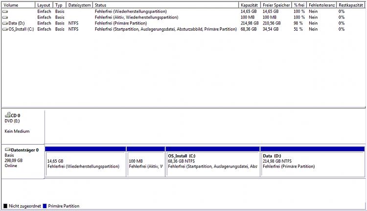 Partition - Mark as Active-partitions.jpg