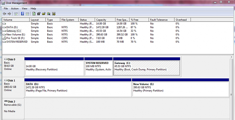 Partition or Volume - Extend-helpincreasec.png