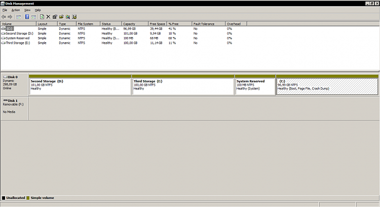 Convert a Dynamic Disk to a Basic Disk-untitled.png